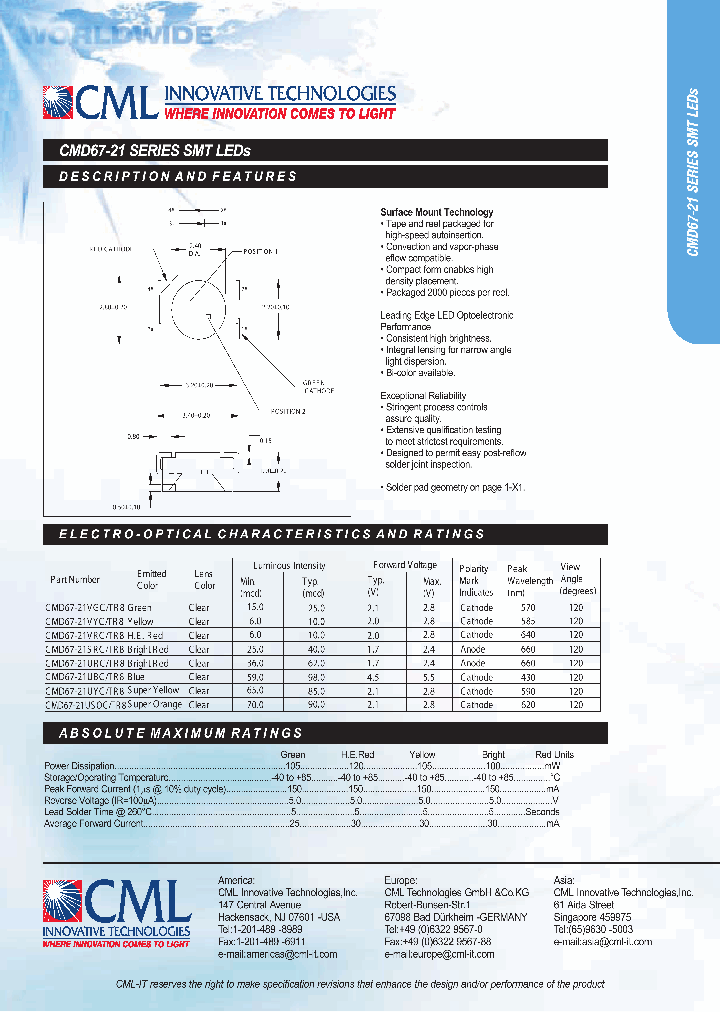 CMD67-21VYCTR8_477817.PDF Datasheet