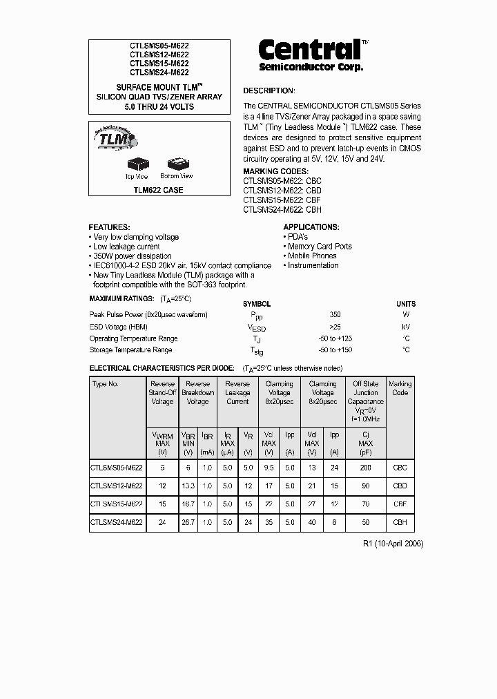 CTLSMS05-M622_635575.PDF Datasheet