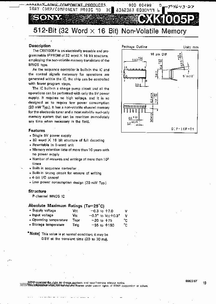 CXK1005P_784571.PDF Datasheet