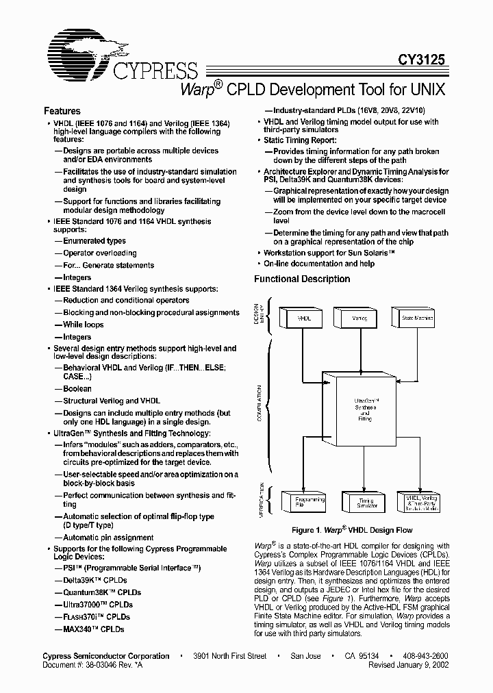 CY3125_655933.PDF Datasheet