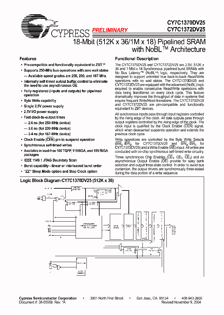 CY7C1370DV25_636496.PDF Datasheet