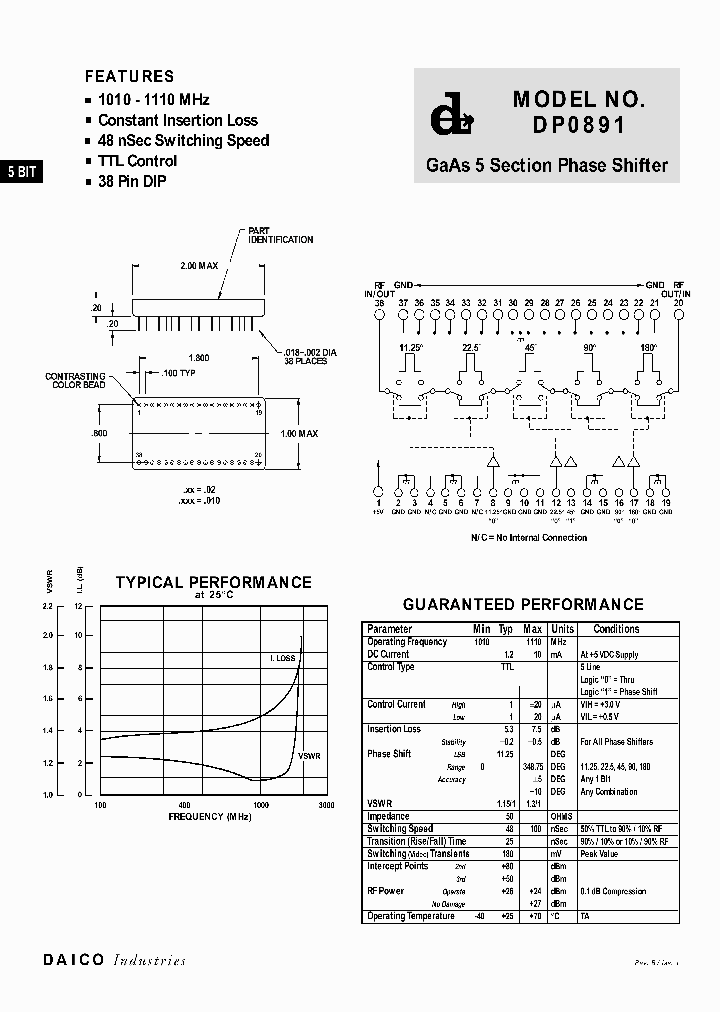 DP0891_559636.PDF Datasheet