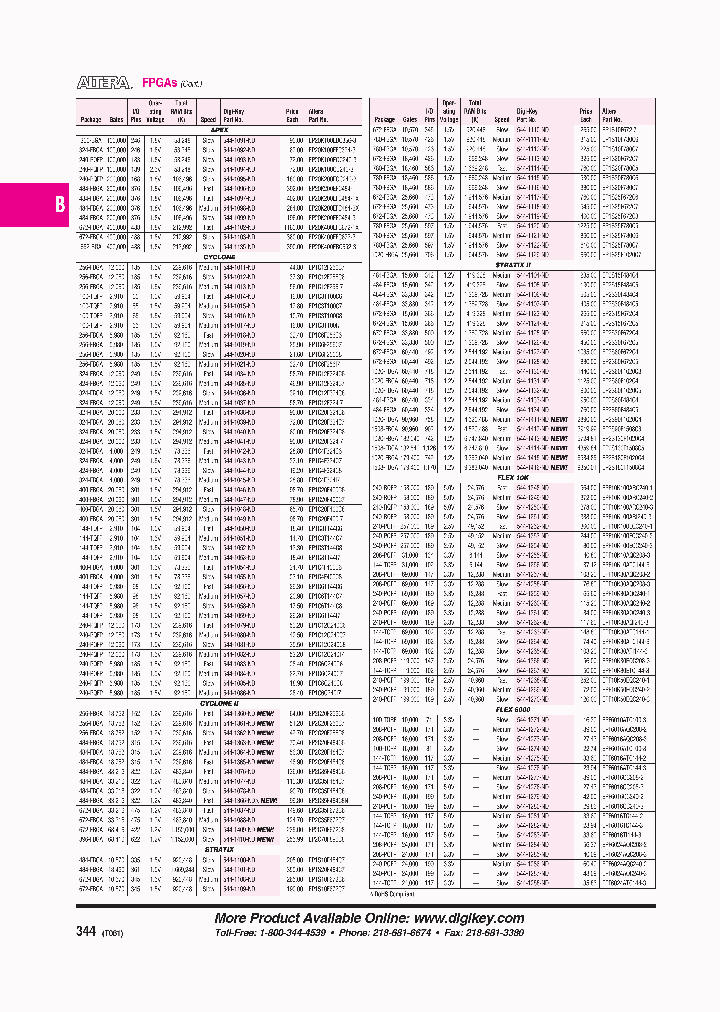 EP2C35F484_277576.PDF Datasheet
