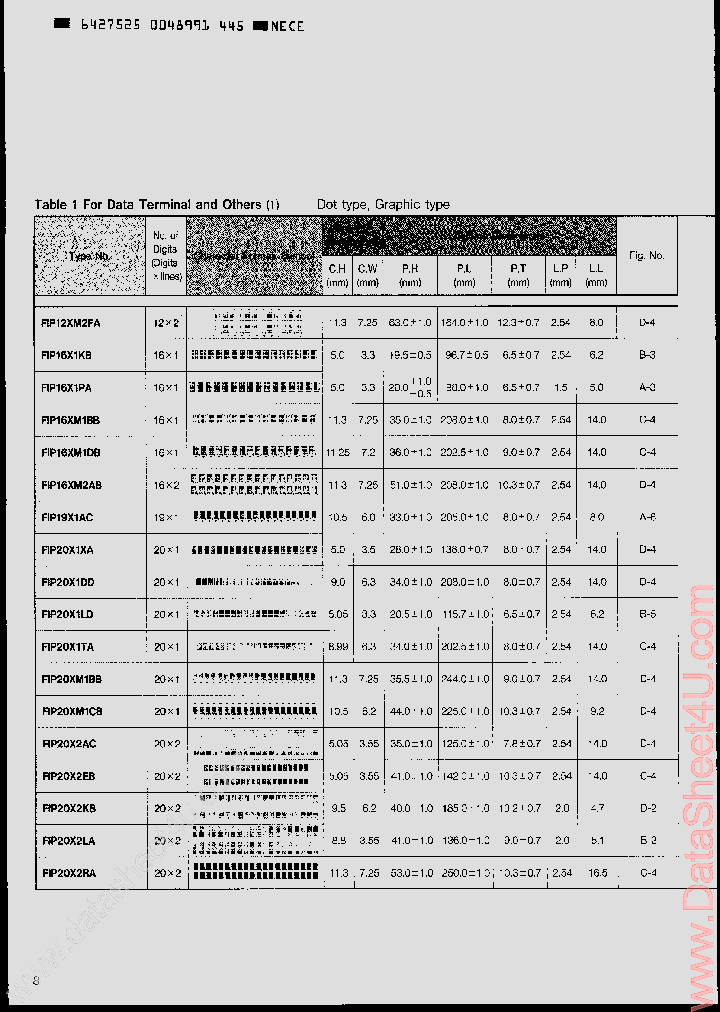 FIP20X2KB_413433.PDF Datasheet