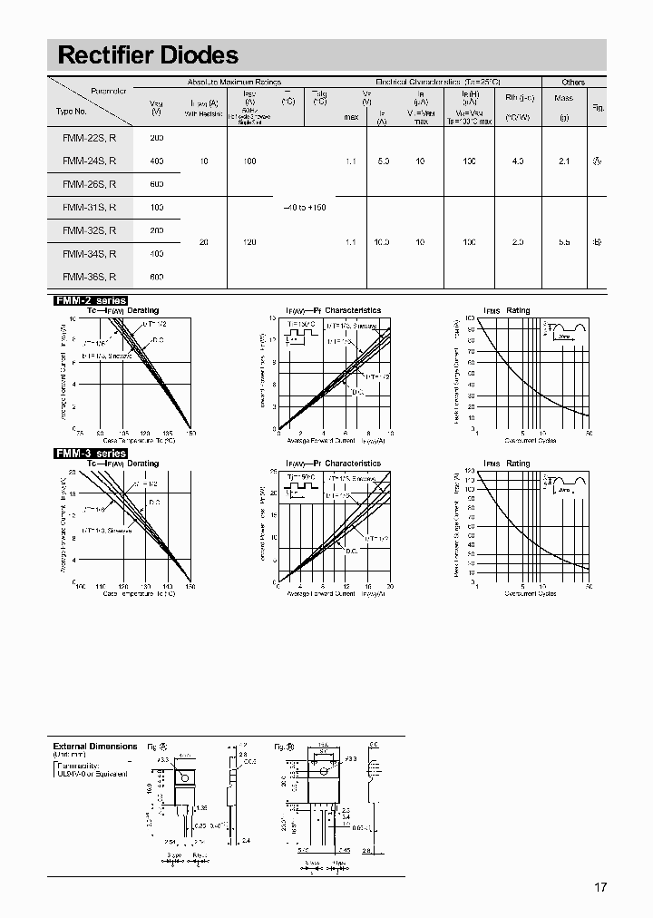 FMM-22R_578739.PDF Datasheet