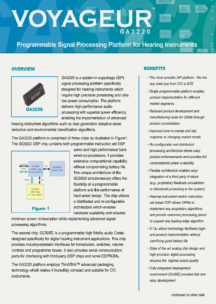 GA3220_586573.PDF Datasheet
