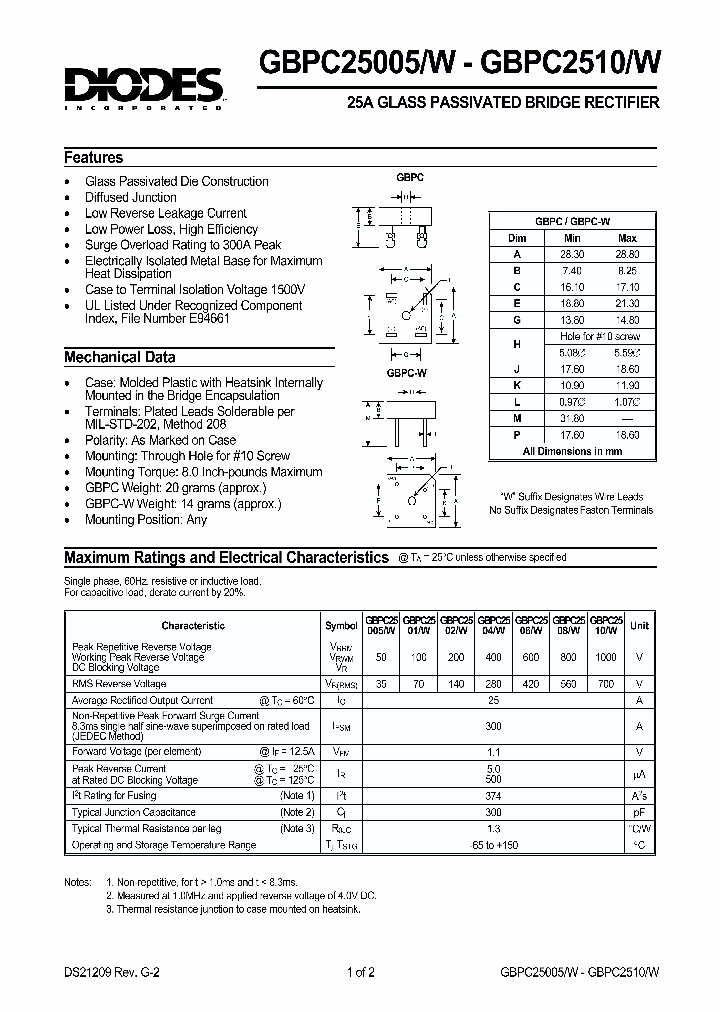 GBPC25005W_734188.PDF Datasheet