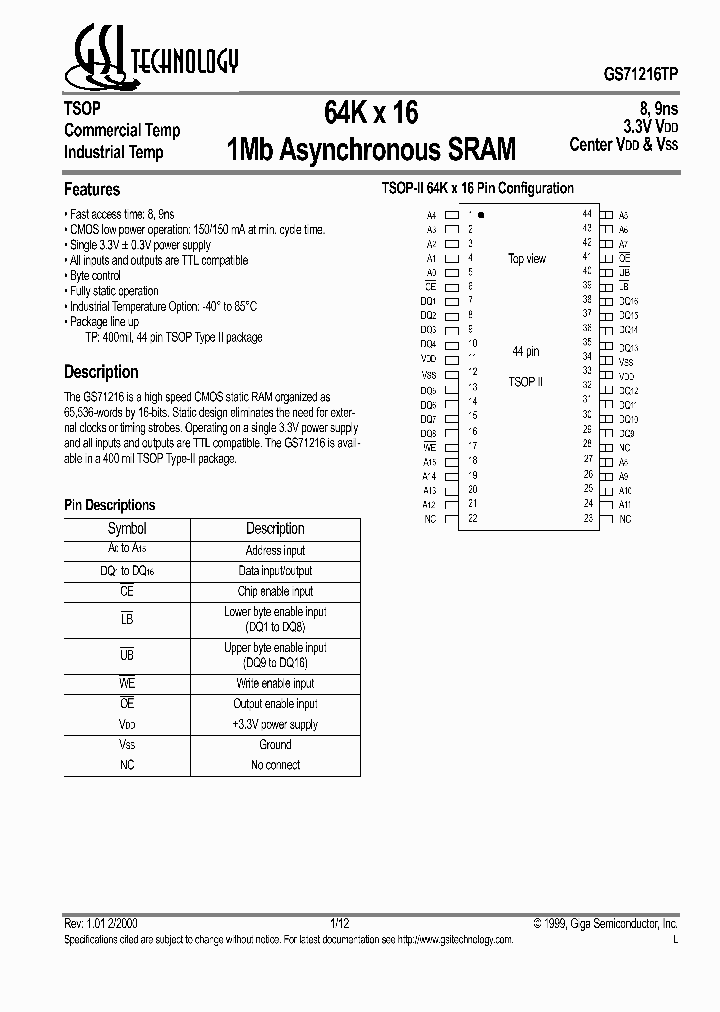 GS71216TP_620826.PDF Datasheet