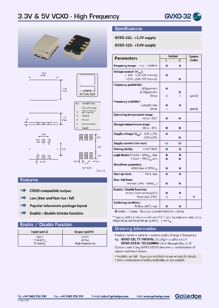 GVXO32_648573.PDF Datasheet