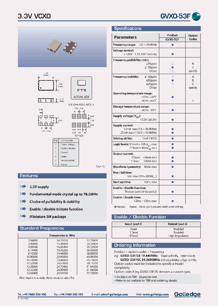 GVXO53_648610.PDF Datasheet