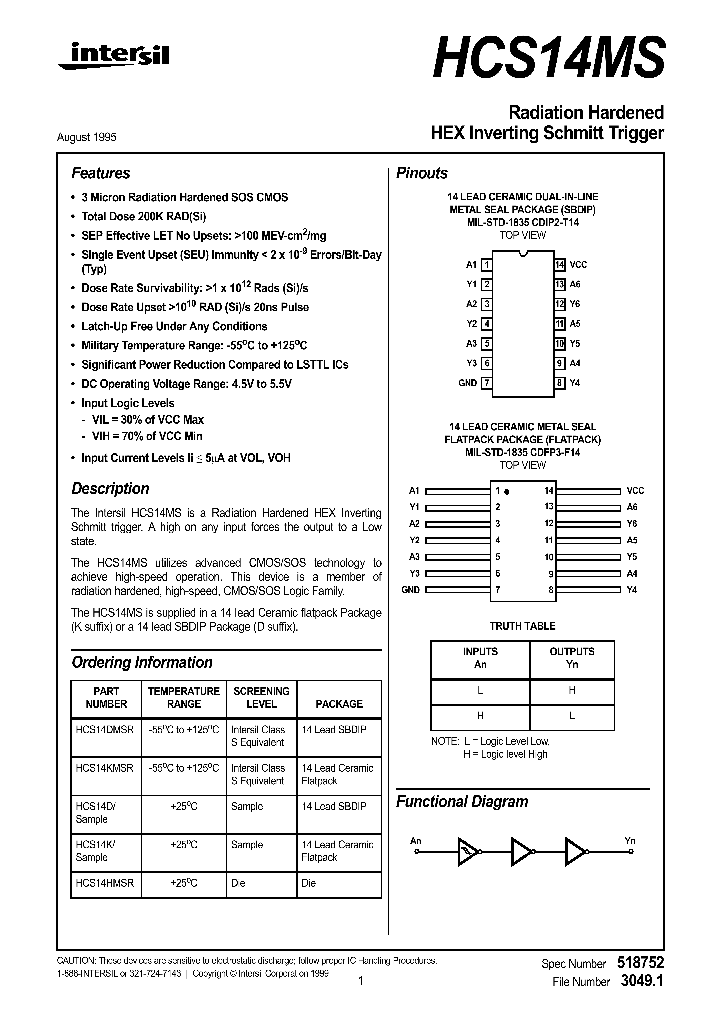 HCS14KMSR_424238.PDF Datasheet