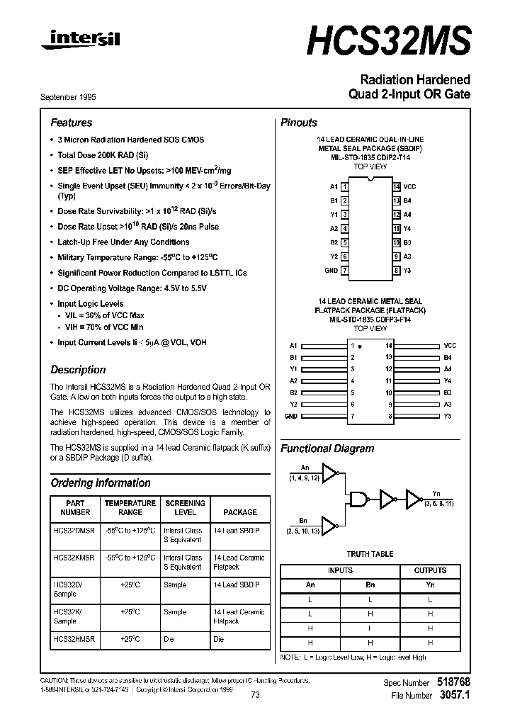HCS32KMSR_734147.PDF Datasheet