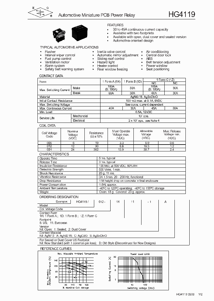 HG4119_630183.PDF Datasheet