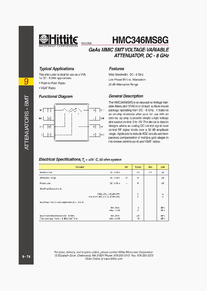 HMC346MS8G_188266.PDF Datasheet