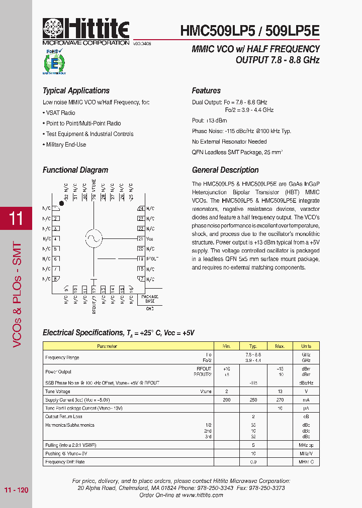 HMC509LP5_618511.PDF Datasheet