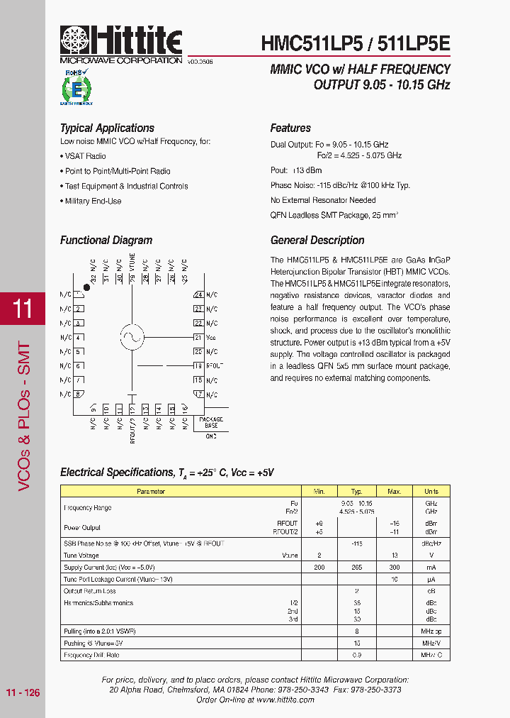 HMC511LP5_618509.PDF Datasheet