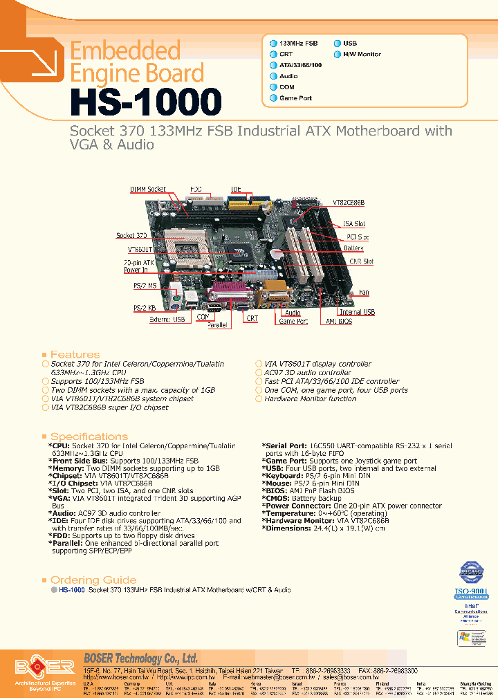 HS-1000_697632.PDF Datasheet