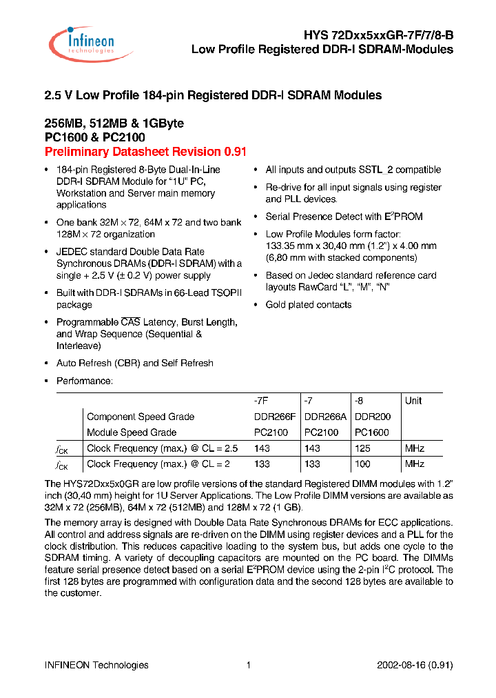 HYS72D128521GR-7-B_576527.PDF Datasheet