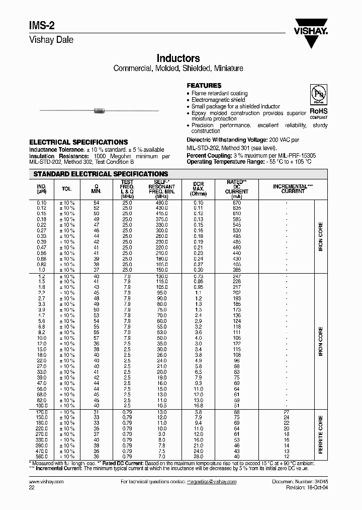 IMS02ER100K_732667.PDF Datasheet