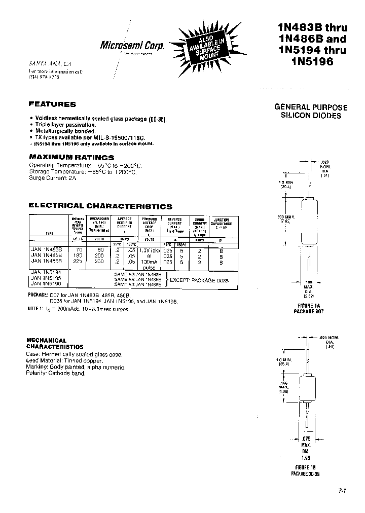 JANTXV1N486B_733279.PDF Datasheet