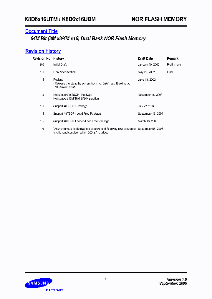 K8D6316UTM-PC07_622981.PDF Datasheet