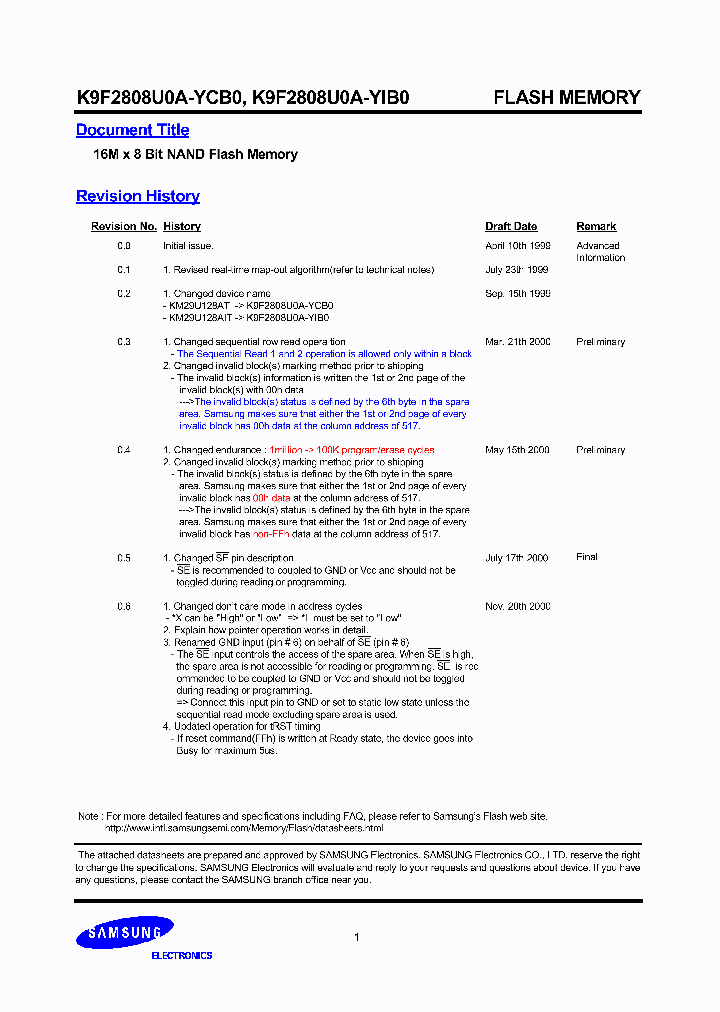 K9F2808U0_129280.PDF Datasheet