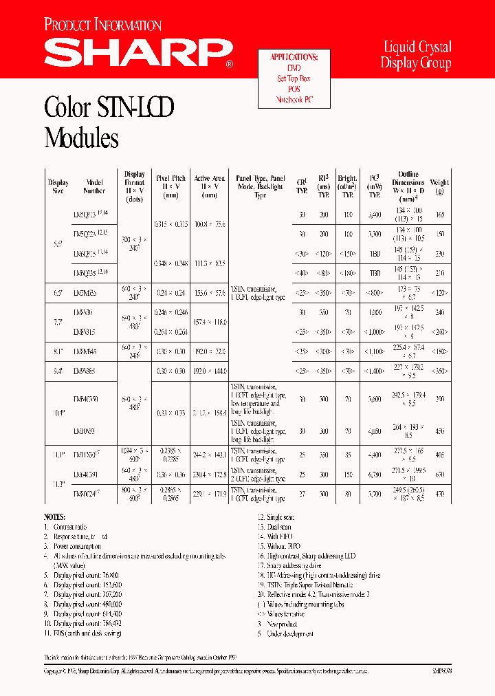 LM80C24_602794.PDF Datasheet