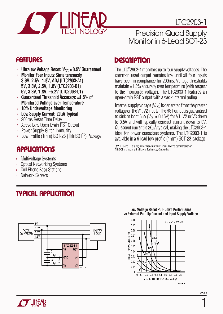 LTC2902_433397.PDF Datasheet