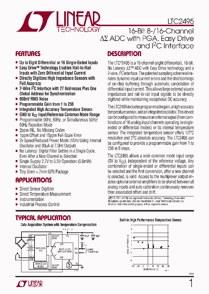 LTC2495CUHF_568287.PDF Datasheet