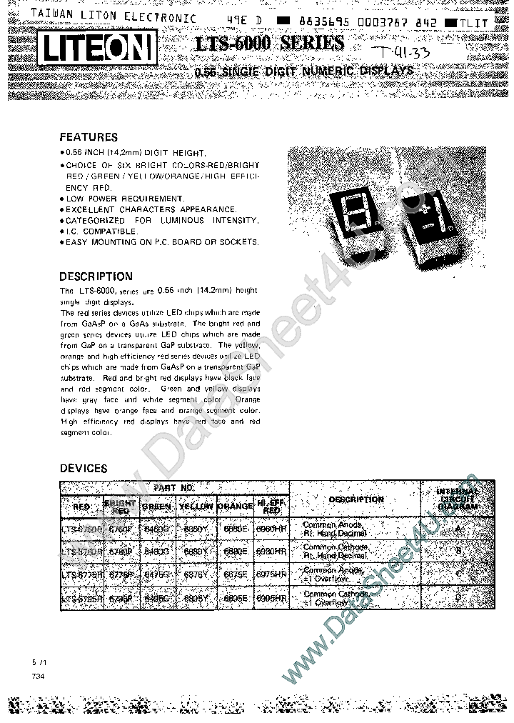 LTS6660E_600803.PDF Datasheet