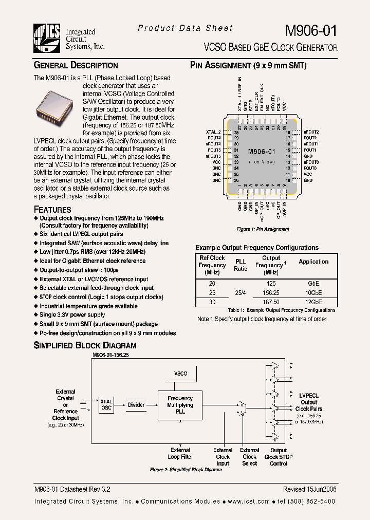 M906-01_622202.PDF Datasheet
