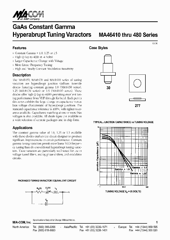 MA46410_162786.PDF Datasheet