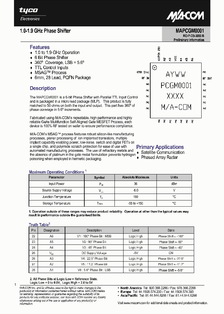 MAPCGM0001_658152.PDF Datasheet