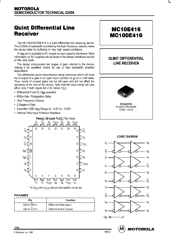 MC10E416_29361.PDF Datasheet