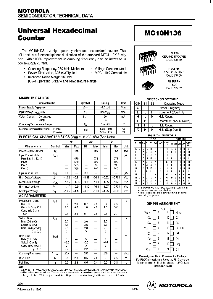 MC10H136_30594.PDF Datasheet