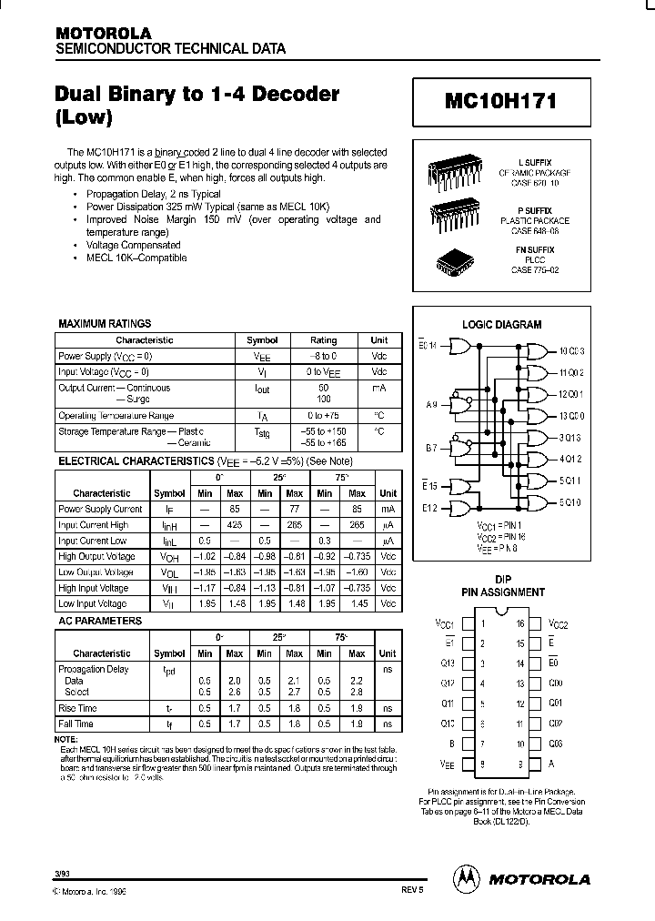 MC10H171FN_705381.PDF Datasheet