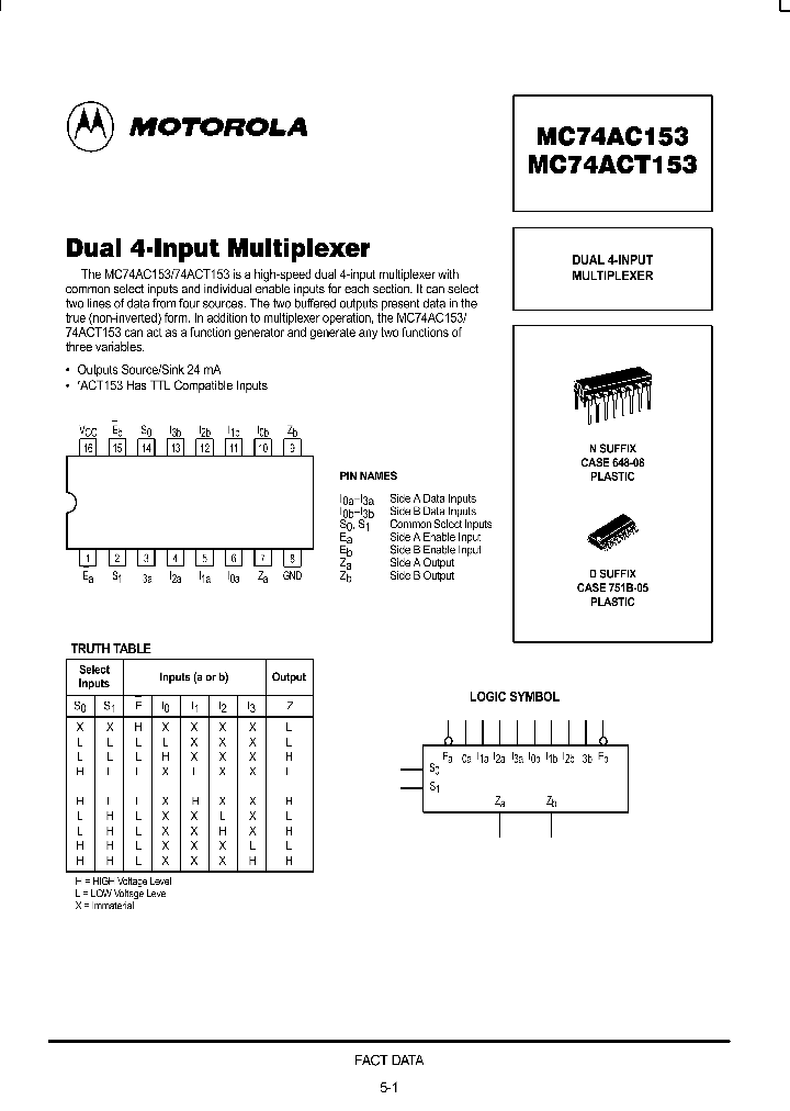 MC74AC153_95485.PDF Datasheet