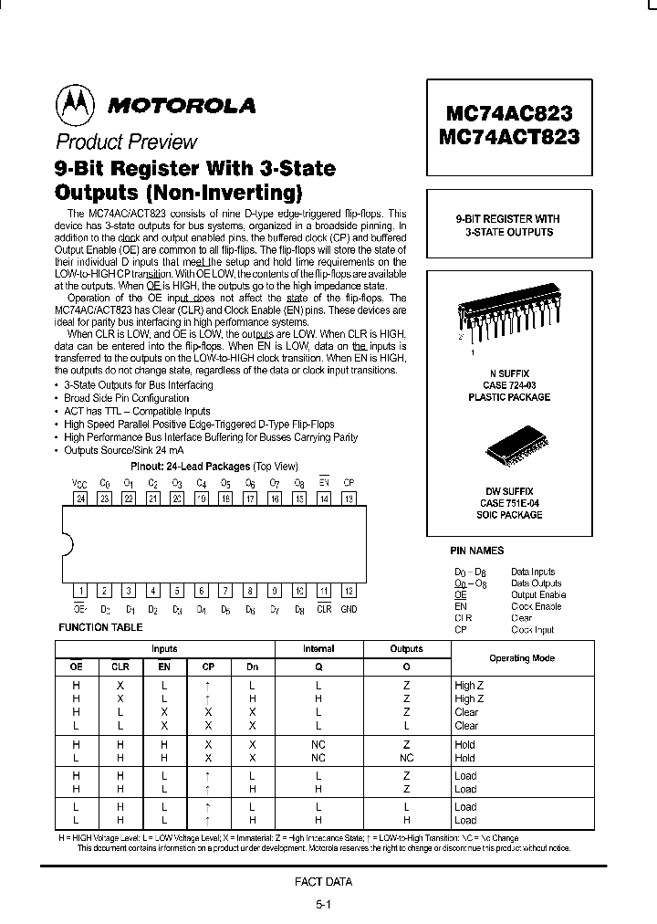 MC74ACT823_262354.PDF Datasheet