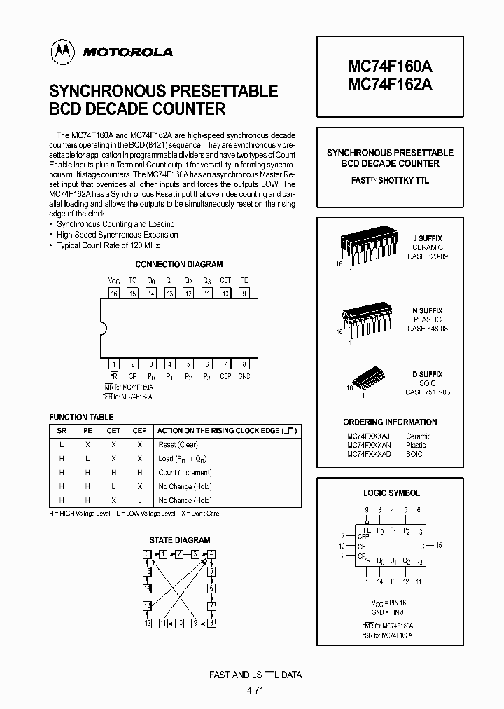 MC74F160A_300712.PDF Datasheet