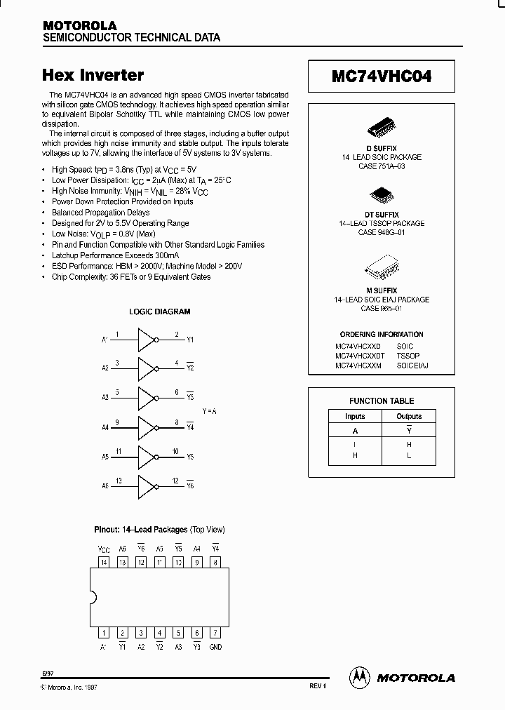 MC74VHC04_55283.PDF Datasheet