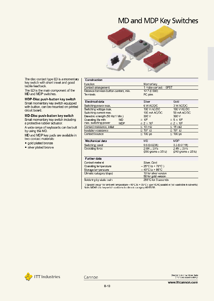 MDPAU01_575065.PDF Datasheet