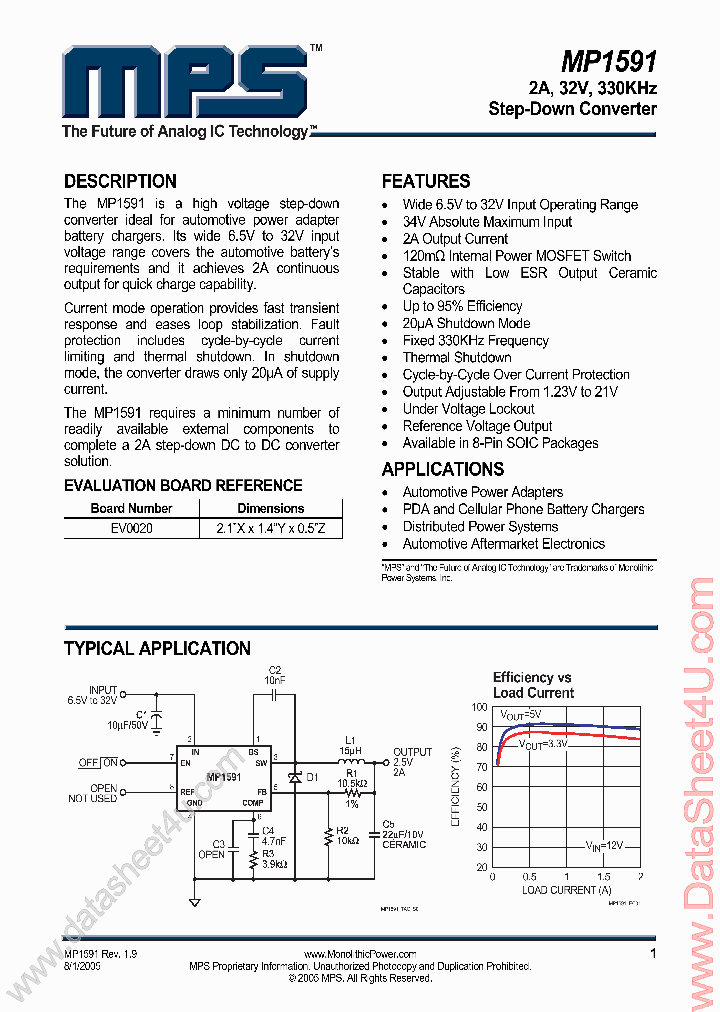 MP1591_719211.PDF Datasheet