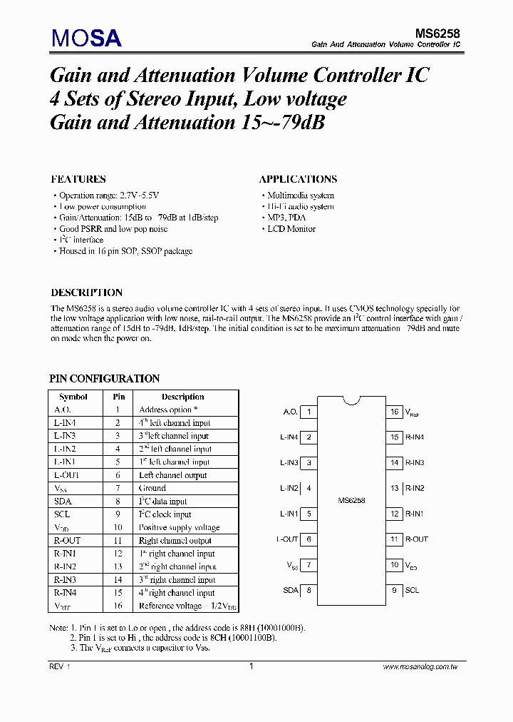 MS6258_572449.PDF Datasheet