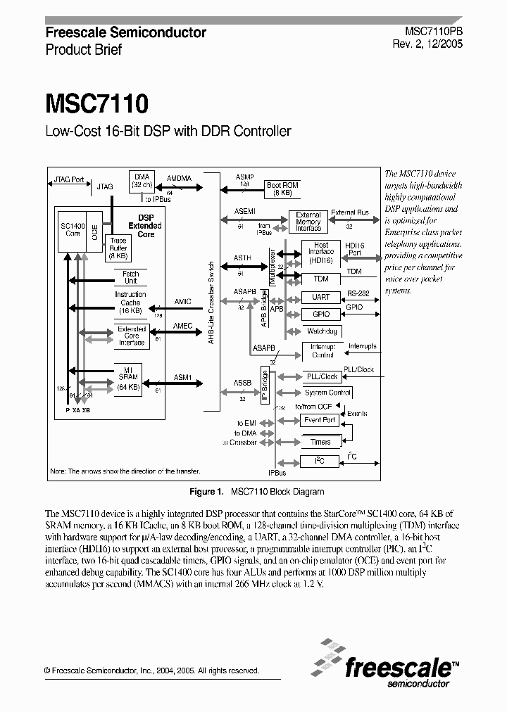 MSC7110_581944.PDF Datasheet