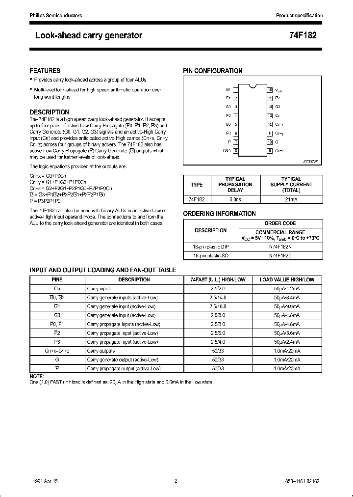 N74F182N_775189.PDF Datasheet