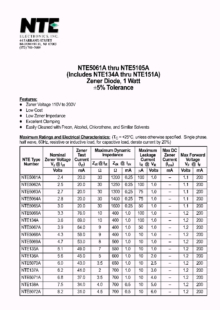 NTE5061A_69959.PDF Datasheet