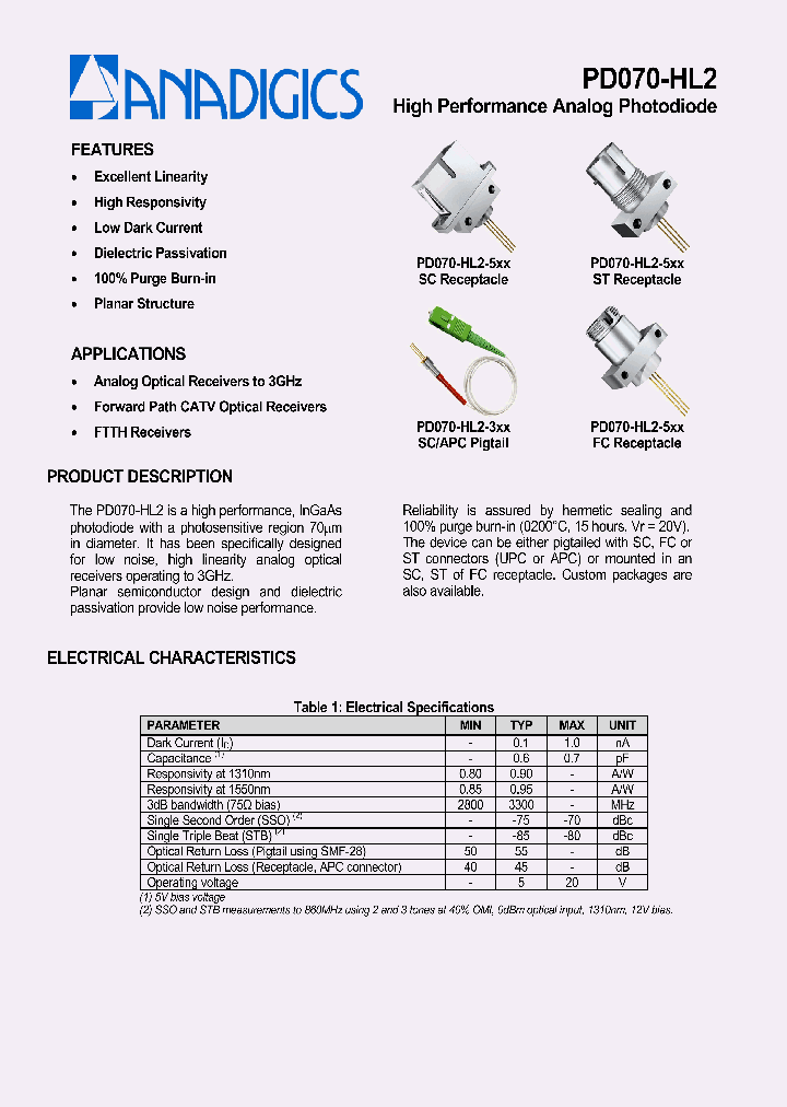 PD070-HL2_645586.PDF Datasheet