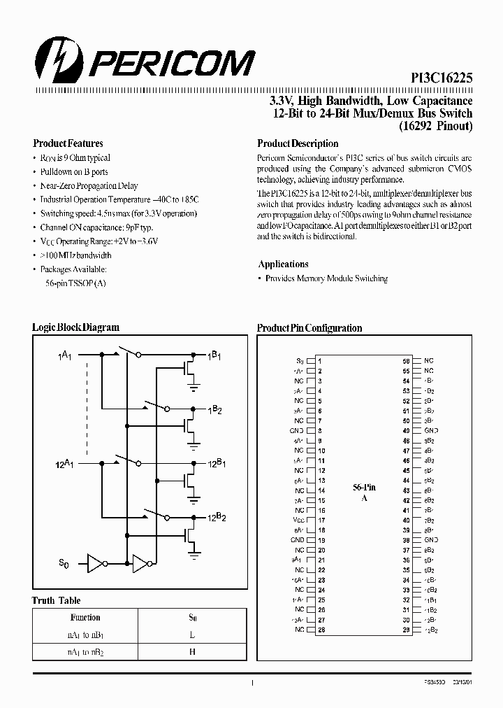PI3C16225A_571079.PDF Datasheet