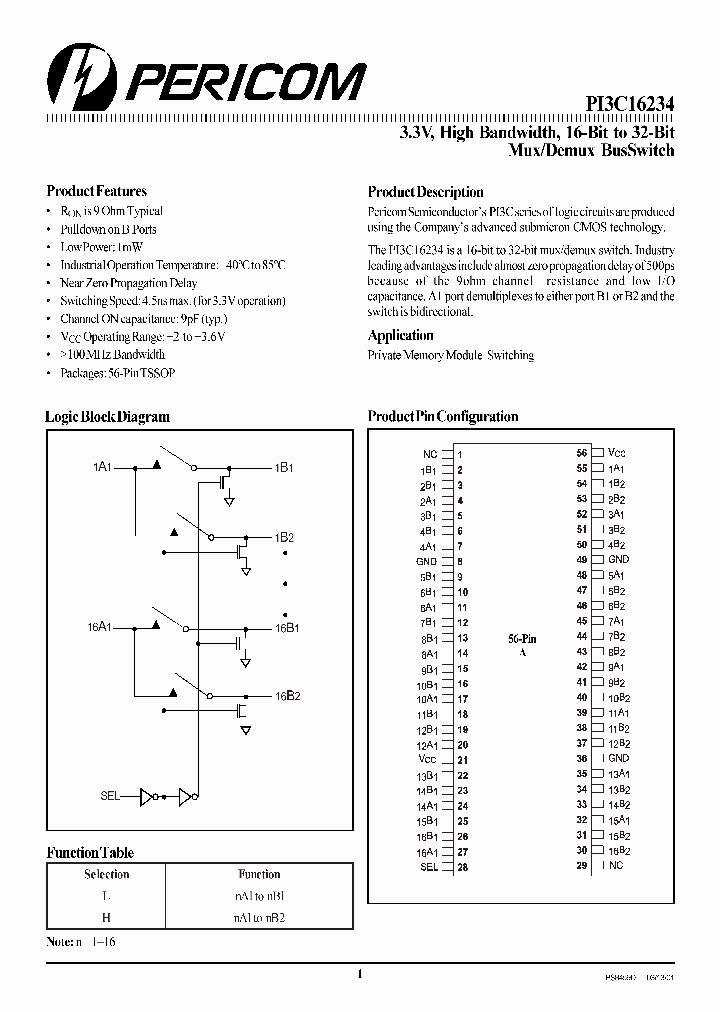 PI3C16234_571082.PDF Datasheet