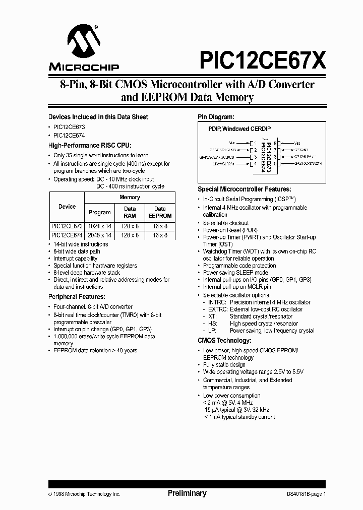 12CE673_140790.PDF Datasheet